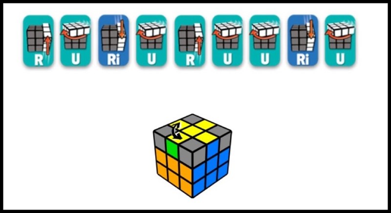 Công thức giải Rubik 3x3 tầng 3 Công thức giải Rubik 3x3 tầng 3